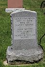 Filename=Moore2C_Sarah_28Munson29_w_o_Harry___John_s_o_Henry___Susan.JPG
Filesize=317KiB
Dimensions=733x1100
Date added=May 06, 2020 Moore2C_Sarah_28Munson29_w_o_Harry___John_s_o_Henry___Susan.JPG