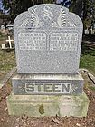 Steen_Richard_and_Anna_M.jpg