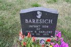 Filename=Baresich2C_Inf.jpg
Filesize=233KiB
Dimensions=1024x683
Date added=Oct 01, 2013 Baresich2C_Inf.jpg
