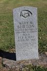 Filename=Burton2C_Mar.jpg
Filesize=124KiB
Dimensions=512x768
Date added=Oct 31, 2013 Burton2C_Mar.jpg