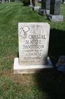 Filename=Davidson2C_Crys.jpg
Filesize=93KiB
Dimensions=512x768
Date added=Feb 19, 2013 Davidson2C_Crys.jpg