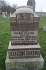Filename=Dickson2C_M_E.jpg
Filesize=96KiB
Dimensions=512x768
Date added=Apr 10, 2012 Dickson2C_M_E.jpg