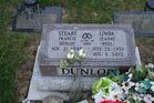 Filename=Dunlop2C_Stu___Lin.jpg
Filesize=195KiB
Dimensions=1024x683
Date added=Oct 31, 2012 Dunlop2C_Stu___Lin.jpg