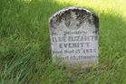 Filename=Everitt2C_Els.jpg
Filesize=172KiB
Dimensions=1024x683
Date added=Aug 13, 2014 Everitt2C_Els.jpg