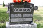 Filename=Gordon2C_Do___D.jpg
Filesize=177KiB
Dimensions=1024x683
Date added=Jun 01, 2012 Gordon2C_Do___D.jpg