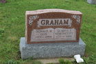 Filename=Graham2C_Do.jpg
Filesize=361KiB
Dimensions=600x400
Date added=Nov 17, 2014 Graham2C_Do.jpg