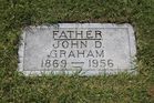 Filename=Graham2C_Jo.jpg
Filesize=257KiB
Dimensions=1024x683
Date added=Aug 19, 2014 Graham2C_Jo.jpg