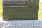 Filename=Graham2C_Ma_28229.jpg
Filesize=149KiB
Dimensions=1024x683
Date added=Aug 19, 2014 Graham2C_Ma_28229.jpg