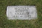 Filename=Graham2C_Mar~1.jpg
Filesize=264KiB
Dimensions=1024x683
Date added=Aug 19, 2014 Graham2C_Mar~1.jpg