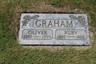 Filename=Graham2C_Ol.jpg
Filesize=255KiB
Dimensions=1024x683
Date added=Aug 19, 2014 Graham2C_Ol.jpg