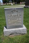 Filename=Graves2C_Rob___LP.jpg
Filesize=109KiB
Dimensions=512x768
Date added=Mar 04, 2013 Graves2C_Rob___LP.jpg