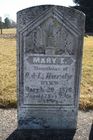 Filename=Hardy2C_Mary_E.jpg
Filesize=91KiB
Dimensions=512x768
Date added=Feb 09, 2012 Hardy2C_Mary_E.jpg