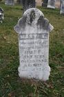 Filename=Huff2C_Mary.jpg
Filesize=88KiB
Dimensions=512x768
Date added=Dec 05, 2012 Huff2C_Mary.jpg