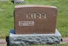 Filename=Kidd2C_Do.jpg
Filesize=194KiB
Dimensions=1024x683
Date added=Aug 19, 2014 Kidd2C_Do.jpg