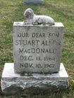 Filename=MacDonald2C_St.jpg
Filesize=104KiB
Dimensions=576x768
Date added=Nov 01, 2012 MacDonald2C_St.jpg