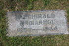 Filename=McDiarmid2C_Archibald.jpg
Filesize=398KiB
Dimensions=600x400
Date added=Sep 26, 2015 McDiarmid2C_Archibald.jpg