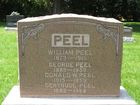 Filename=Peel2C_William.jpg
Filesize=188KiB
Dimensions=1024x768
Date added=Apr 30, 2012 Peel2C_William.jpg