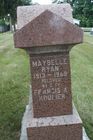 Roulier2C_Maybelle_28Ryan29_wife_of_Francis_A.jpg