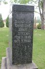Filename=Steen2C_Chr.jpg
Filesize=76KiB
Dimensions=512x768
Date added=Jun 18, 2013 Steen2C_Chr.jpg