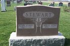 Filename=Stewart2C_H___M.jpg
Filesize=186KiB
Dimensions=1024x683
Date added=Apr 05, 2012 Stewart2C_H___M.jpg