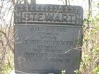 Stewart2C_Joh_Es_E___C.jpg
