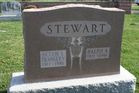 Filename=Stewart2C_R___H.jpg
Filesize=175KiB
Dimensions=1024x683
Date added=Apr 05, 2012 Stewart2C_R___H.jpg