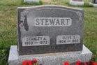 Filename=Stewart2C_S___O.jpg
Filesize=213KiB
Dimensions=1024x683
Date added=Jun 23, 2012 Stewart2C_S___O.jpg