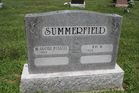 Filename=Summerfield2C_Ray___ML.jpg
Filesize=213KiB
Dimensions=1024x683
Date added=Dec 20, 2012 Summerfield2C_Ray___ML.jpg