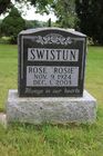 Filename=Swistun2C_Ro.jpg
Filesize=100KiB
Dimensions=512x768
Date added=Aug 06, 2013 Swistun2C_Ro.jpg