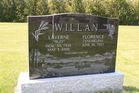Filename=Willan2C_La___F.jpg
Filesize=158KiB
Dimensions=1024x683
Date added=Oct 22, 2012 Willan2C_La___F.jpg